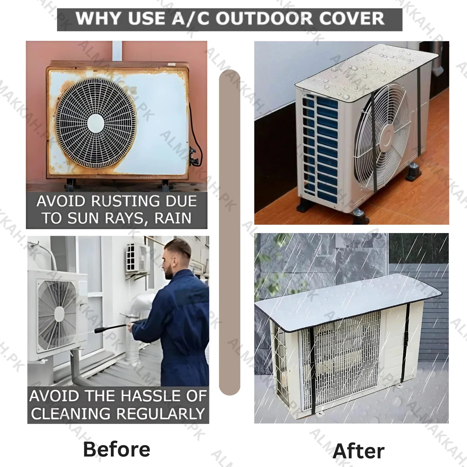 Outdoor AC Unit Cover – Waterproof, UV-Resistant - Dustproof & Heat Reflective
